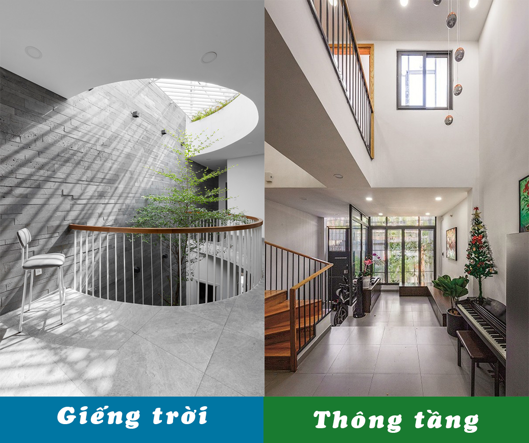 thiết kế biệt thự thông tầng